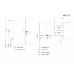 Tefcold G-Line GS91 Refrigerated Prep Counter -Home Appliances gs91 wiring diagram
